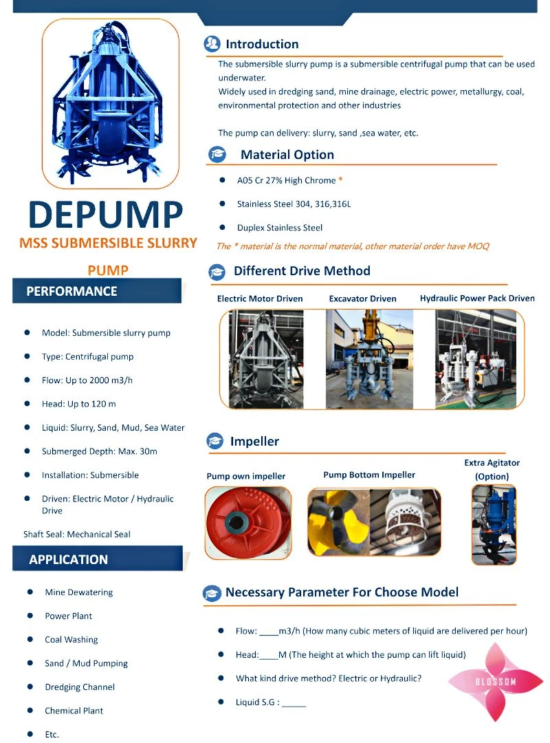 Thermal Power Plant Slurry Pump for Ash Removal (600 m³ /h, 35m, 50 kW)