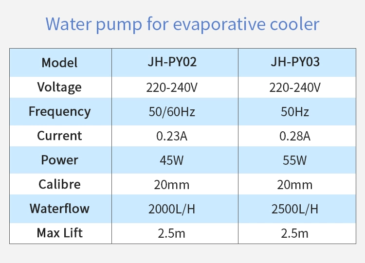 100% Copper Winding Rust Proof High Foot Frame Anti-Dry Burning Air Cooler Water Pump